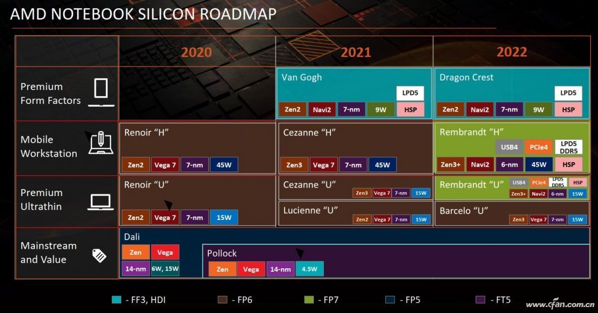 游戏性能超强电脑,游戏性能强手机