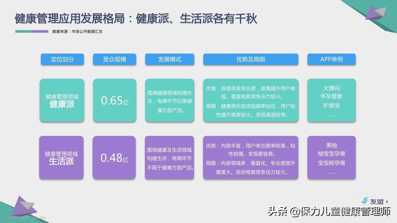 档案归档整理与分类小窍门幼儿园,幼儿园如何进行资料档案管理归类