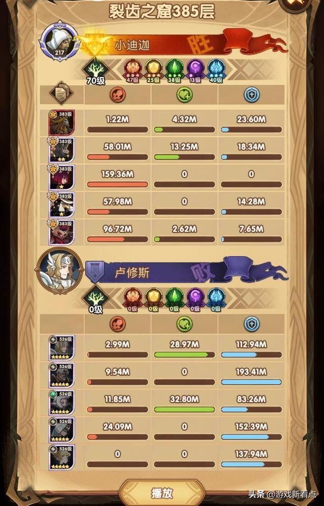 剑与远征蛮血英雄,剑与远征蛮血战神怎么打