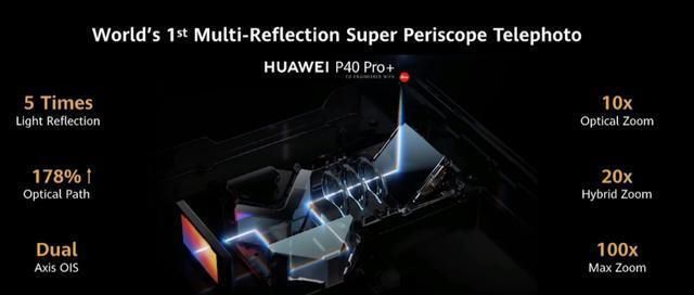 华为p40真的值得购买吗,华为p40还值得购买吗