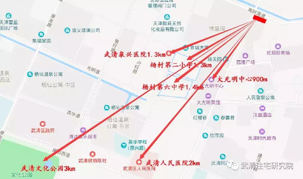 天津武清公寓落户,武清公寓是不是只能落户一次