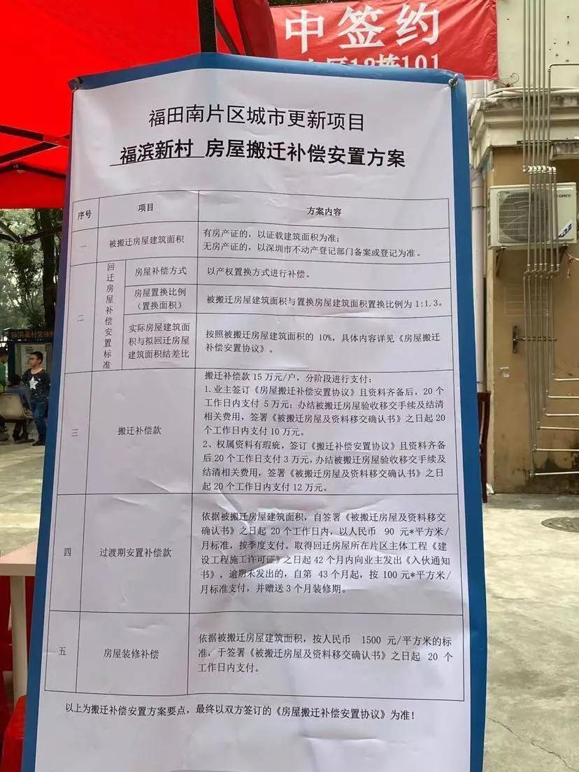 4月海岸城福田旧改进度,深圳福田海岸城旧改高楼