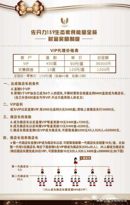 佐丹力代餐粉159会瘦吗,佐丹力正品159代餐