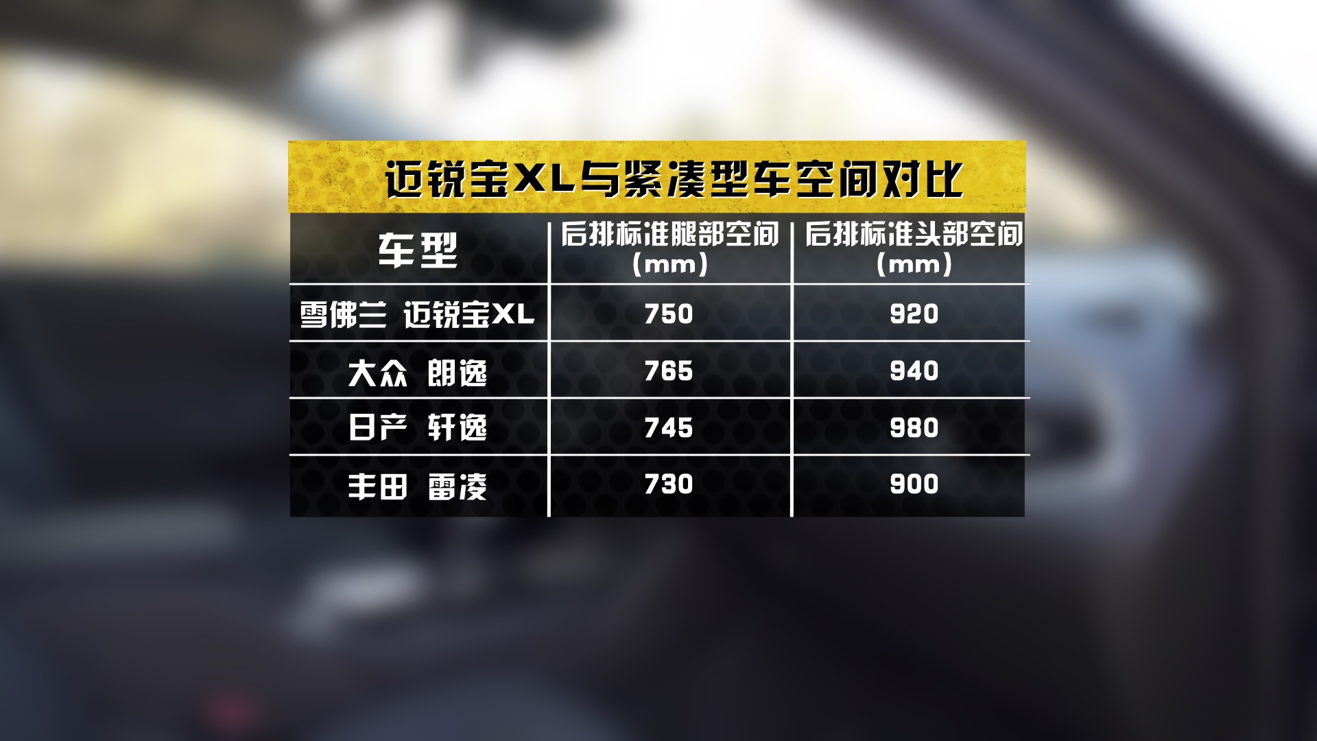 迈锐宝xl2021款1.5t真实成交价,迈锐宝XL评测