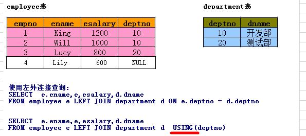 excel2007查询,excel2007查询功能
