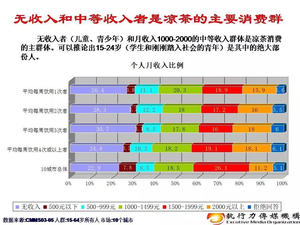 超人燃气灶928,超人燃气灶视频
