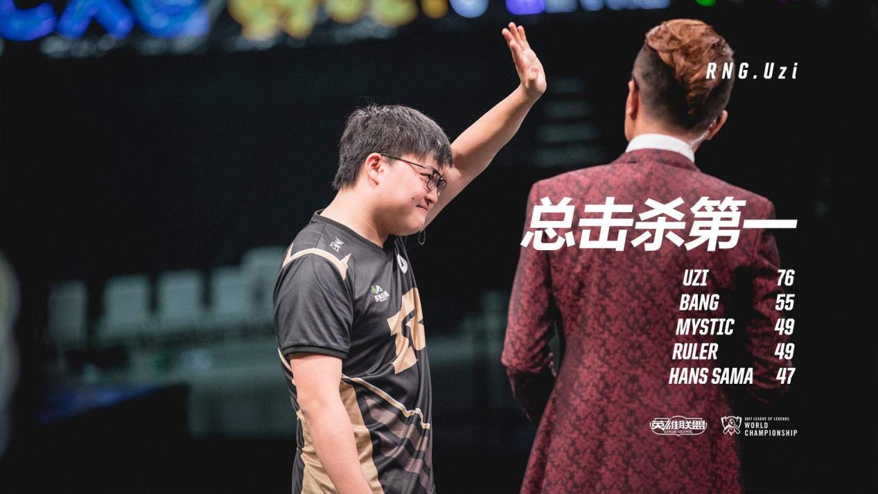 英雄联盟全球总决赛s12库里,英雄联盟总决赛勇士主场