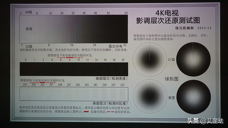 明基i707使用介绍视频,明基i707需要光擦镜头吗