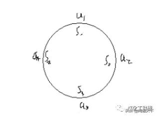 机修手册,离心泵维修视频教程