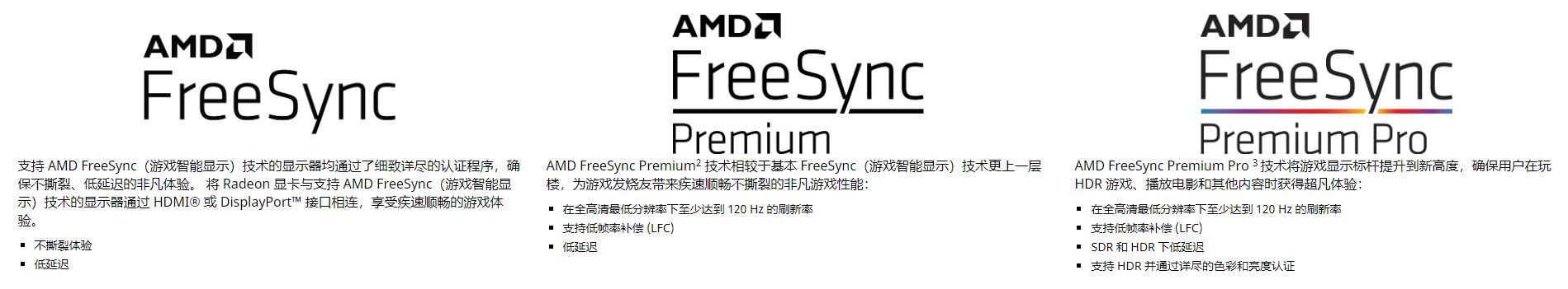 显示器各种设置介绍,显示器参数简单科普