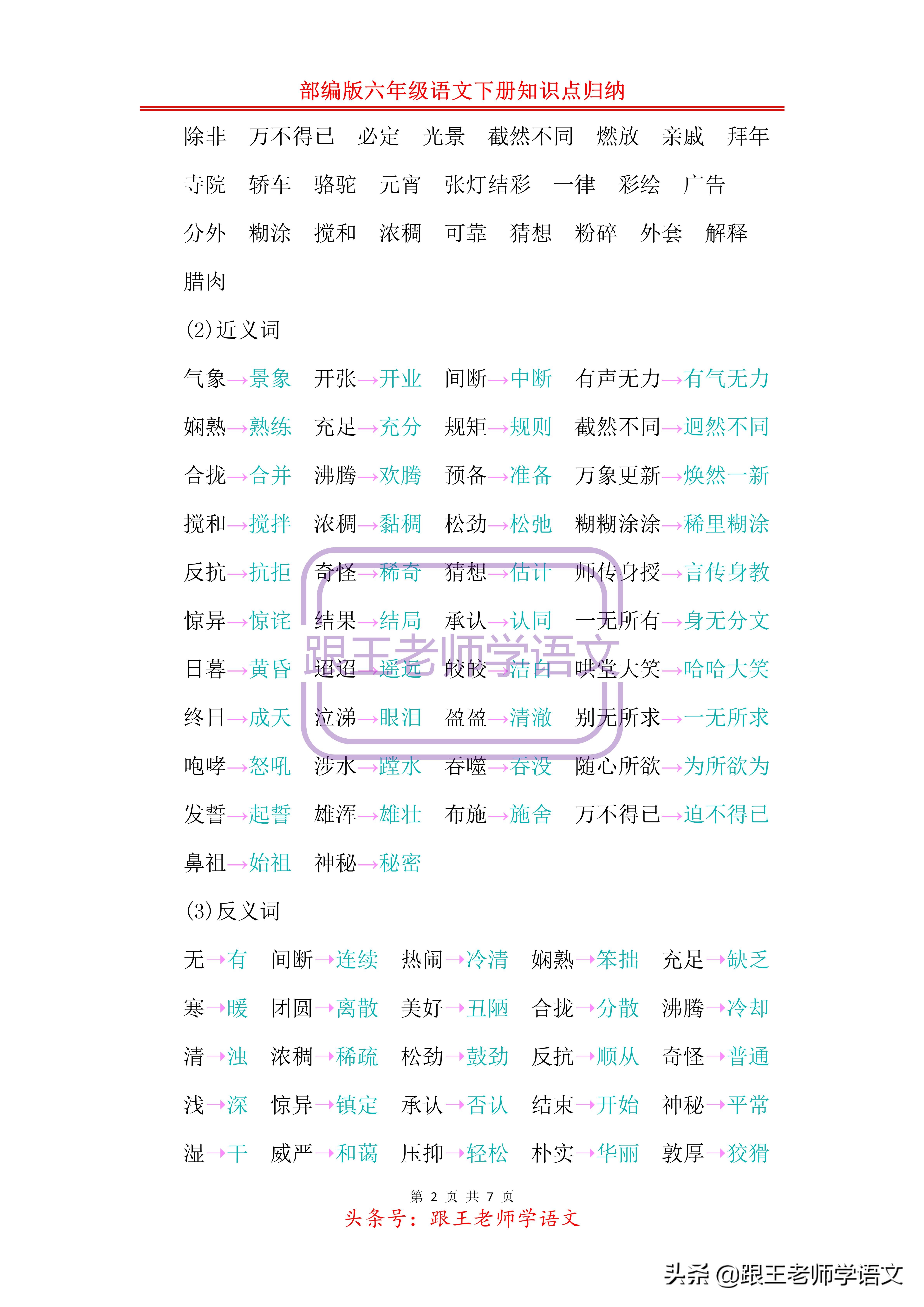 六年级下册语文部编版知识点归纳,部编版语文六年级下册知识考点