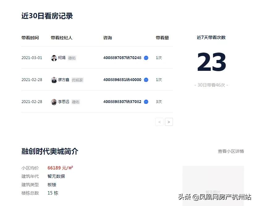 奥体中心的房价怎样 (奥体中心房价潜力)