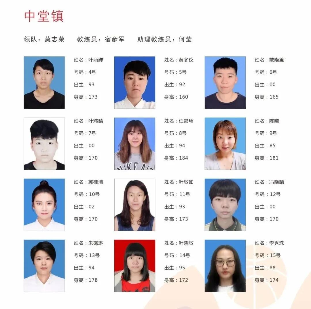 黎伊扬有机会进入cba吗,小cba球员名单