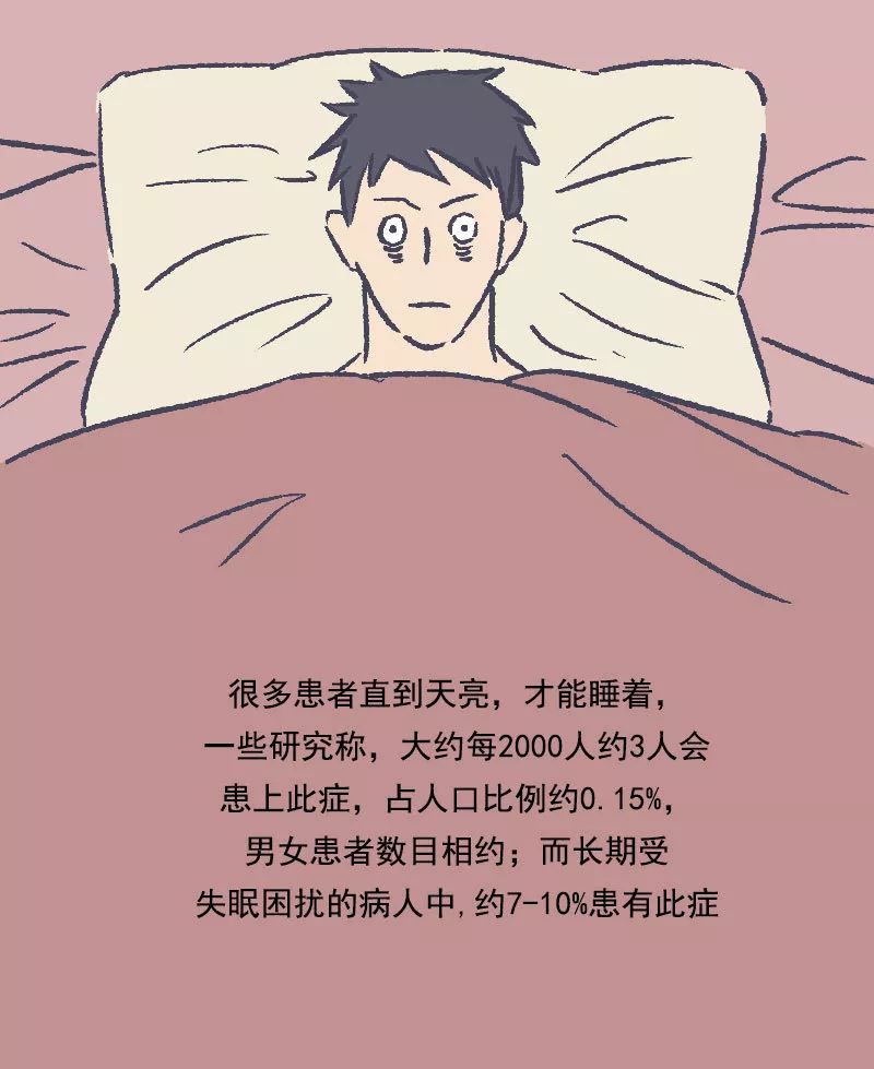 早上想联系你怎么回复,早上想要提神怎么办
