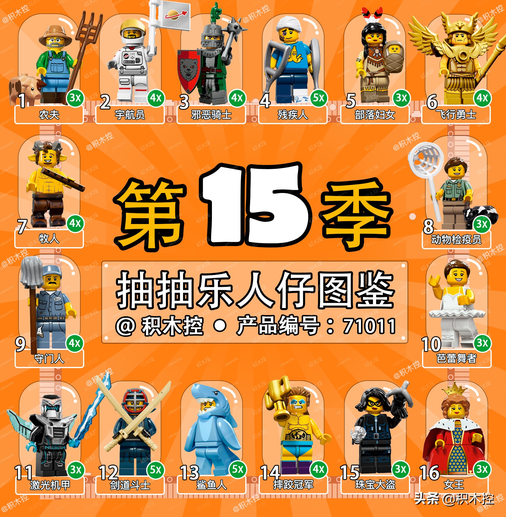 乐高人仔抽抽乐2022年新版,乐高人仔抽抽乐22季哪个最稀有