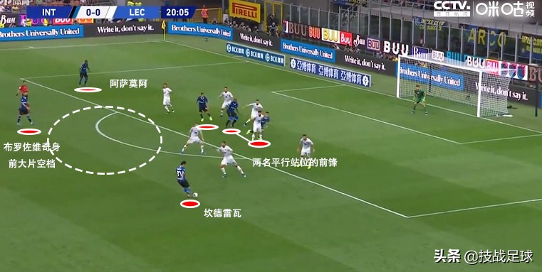 巴萨欧冠惨败特尔施特根,巴萨vs巴黎莱万错失绝佳机会