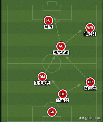 解析：18-19赛季“非洲雄鹰”马蒂普，用实力征服挑剔的红军球迷