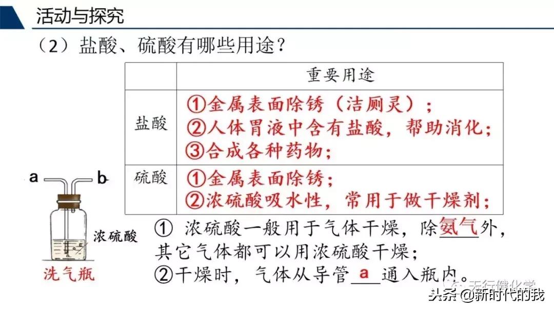 酸和碱的知识梳理,常见的酸和碱的讲解视频