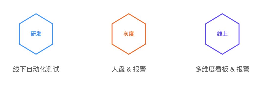 抖音ios重构,抖音ios基础技术大揭秘