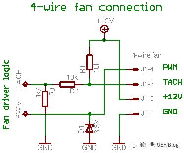 cpu风扇4根线如何调速,如何拆cpu风扇
