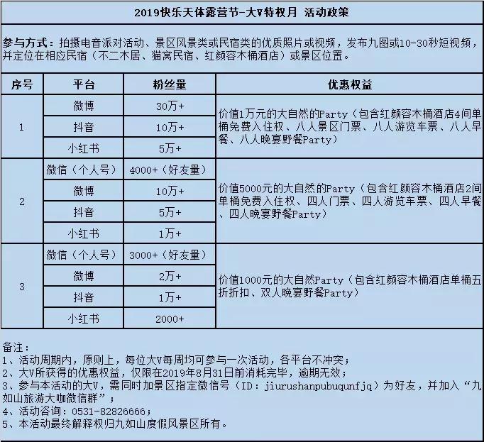 济南九如山休闲旅游,济南九如山自助游