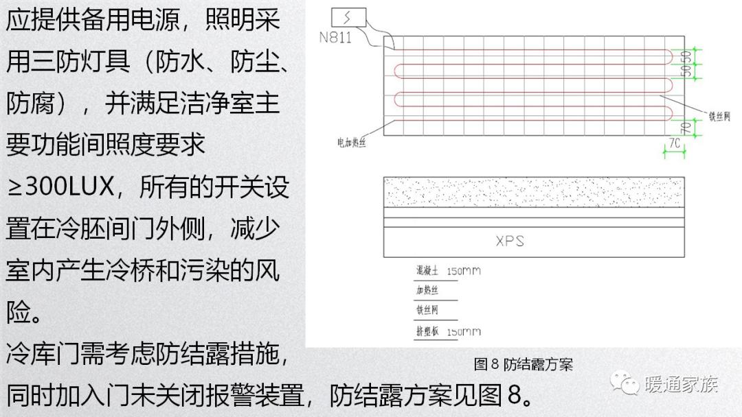 暖通设计重难点,洁净室暖通空调基础知识大全