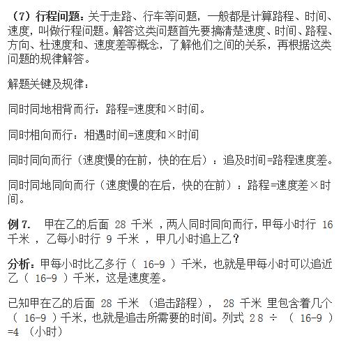小升初数学工程问题视频教程,小升初数学应用题中的差倍问题