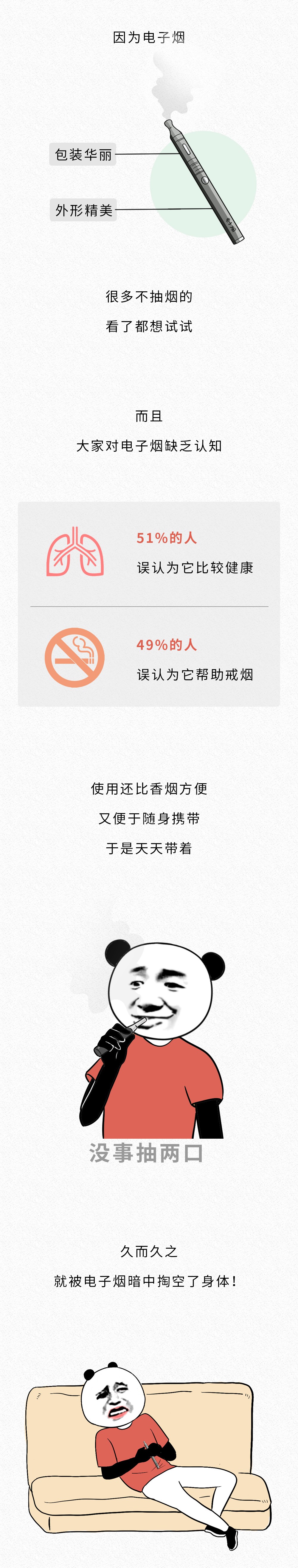 抽一口烟会不会上瘾,什么烟吸一口就上瘾
