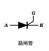 bt151是单向可控硅还是双向可控硅,单向可控硅和双向可控硅的区别