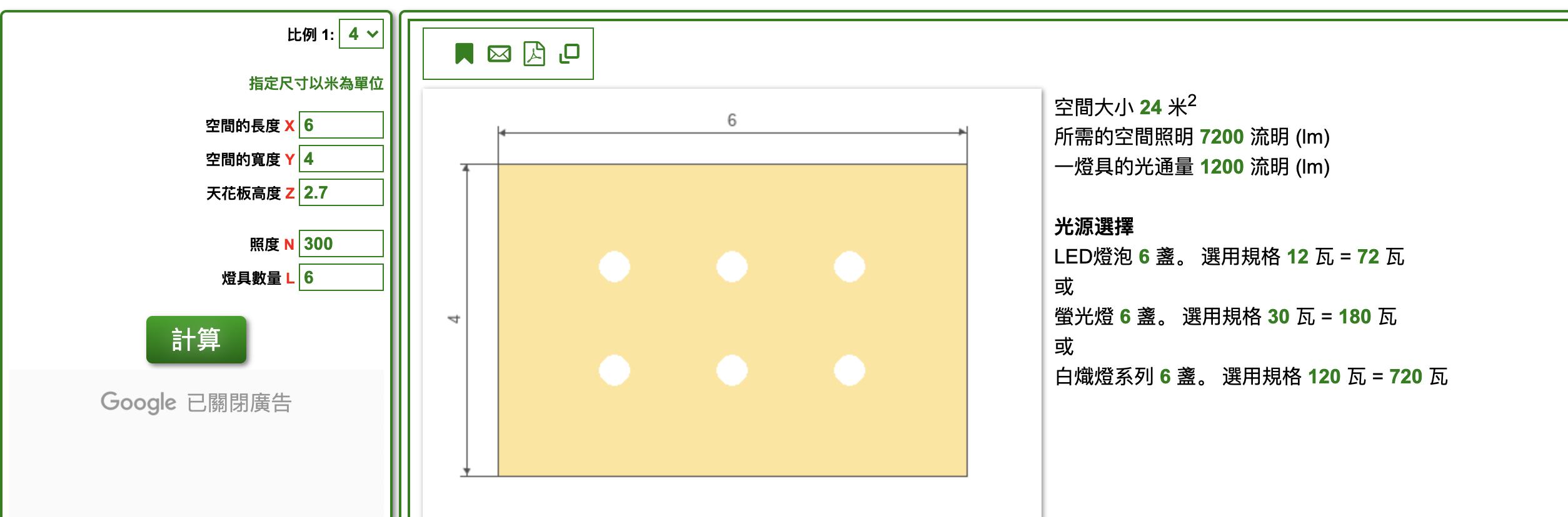 购买led灯需要注意哪些问题,led灯泡要怎么选