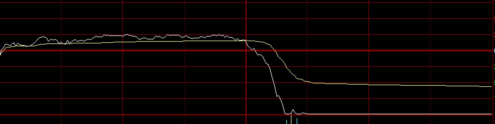 白马一字跌停,多只白马又跌停净利润