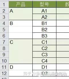 excel怎么计算数值绝对值的平均值,excel中的绝对值引用符号怎么添加