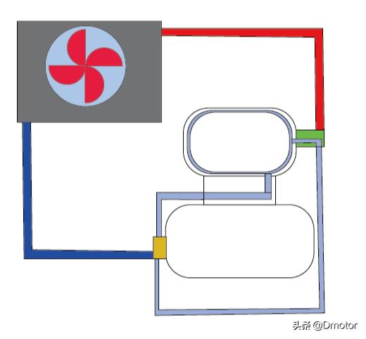 摩托车的冷却方式哪种最好,摩托车的冷却方式有哪些