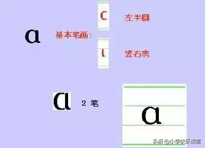 如何教孩子学好拼音技巧,怎么样学拼音让孩子学更轻松