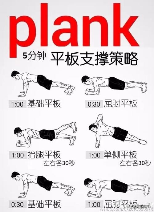 平板支撑真的能练到腹部,平板撑一周训练计划