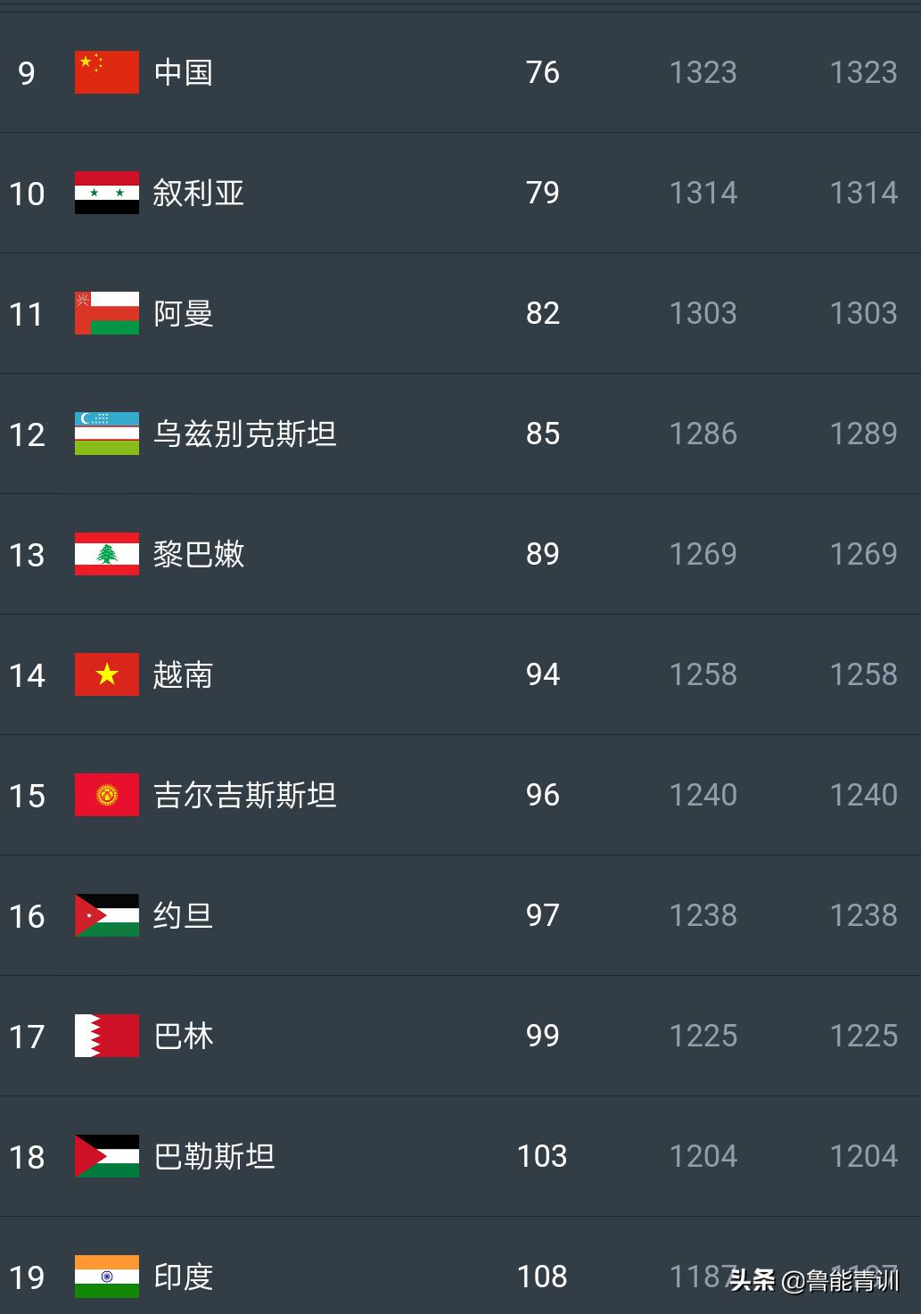 启示录泰国,启示录进攻以色列