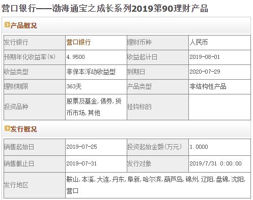 收益最高的短期理财产品,收益率5%的保本理财