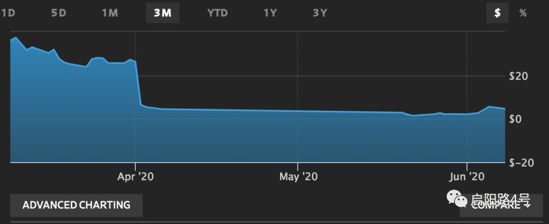 瑞幸咖啡回应被调查个人新闻,瑞幸最新调查结案