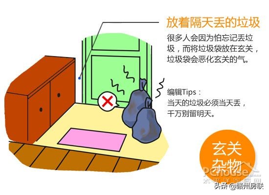 房屋风水知识大全玄关图,房子风水玄关图解大全