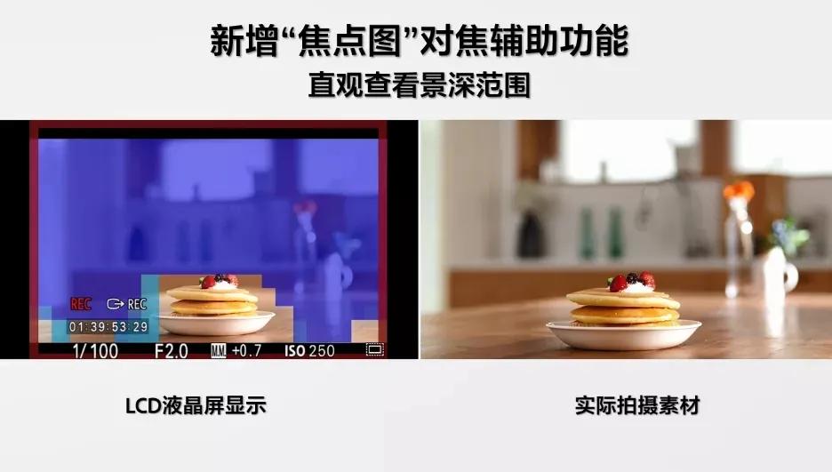 索尼a7iv什么时候发布,索尼a7m4发布了多少钱