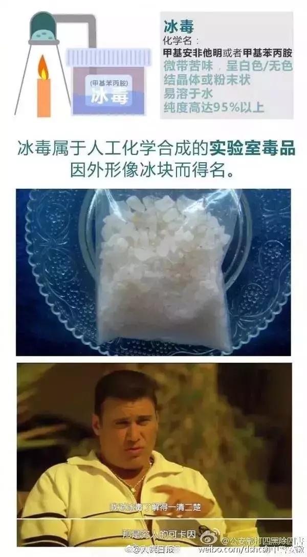 毒瘾发作到底有多可怕？实力揭秘“*毒冰**”致命危险！