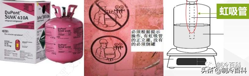 加冷媒抽真空要抽多少压力,格力多联机冷媒追加量计算方法