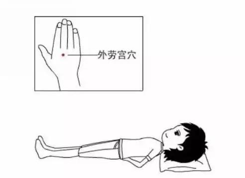 搓腰补肾最快的方法,揉脚补肾的正确方法