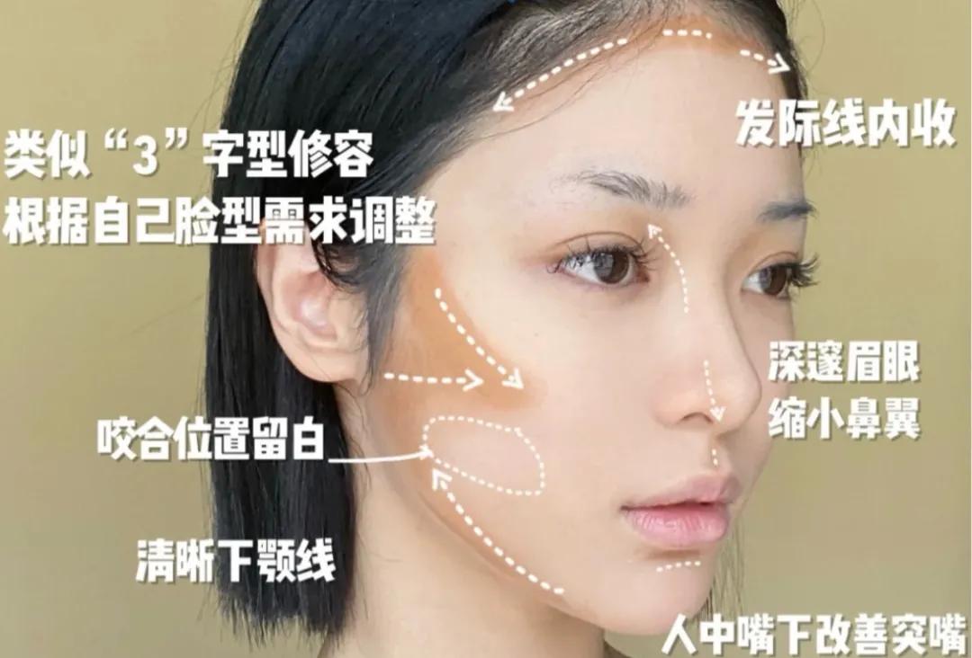 三招教你找到上镜脸,上镜脸好看的秘诀有哪些