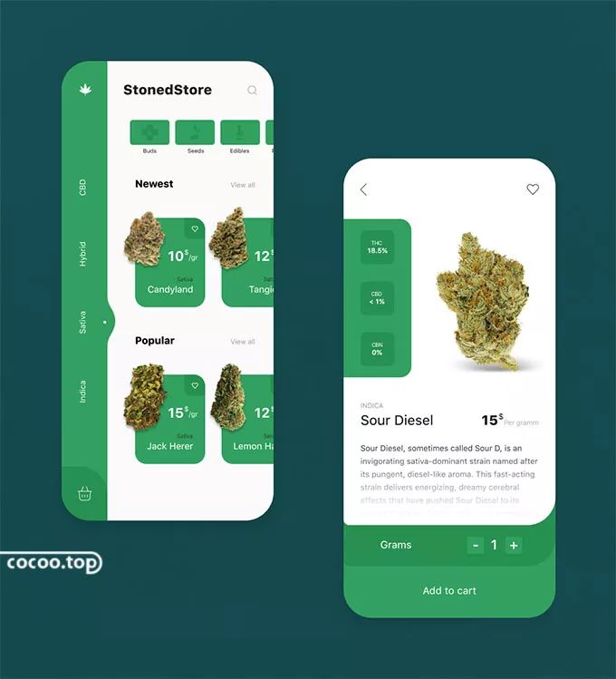 国外app界面设计现状,app界面设计模板