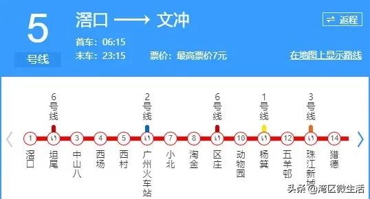 广州东圃地铁站附近租房哪里便宜,广州各地铁站租房价格明细