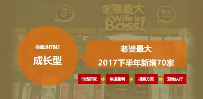连锁企业如何设计好的招商方案,连锁企业招商会怎么做