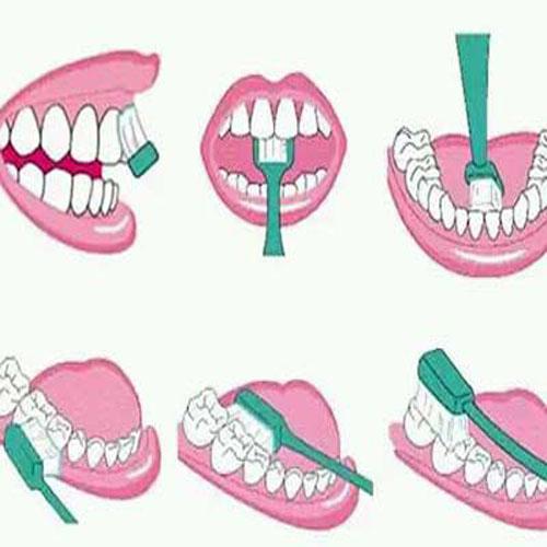 你平时的牙刷习惯,真的能护牙吗?