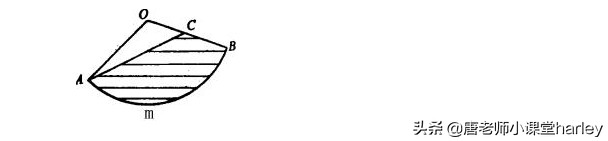 九下数学与圆有关的计算知识点,初中数学与圆有关的计算干货分享