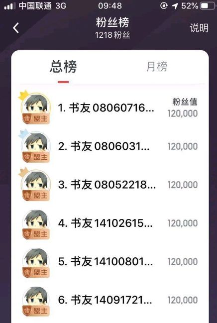 这位作者的“骚”操作厉害了，反薅盗版小说羊毛